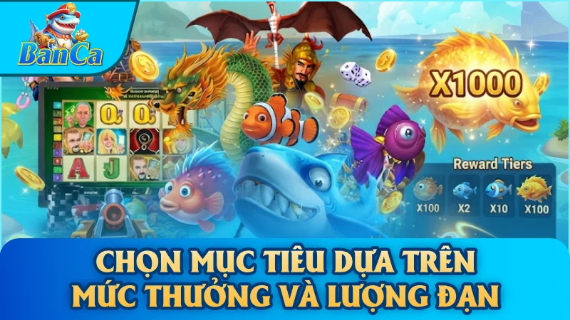 Chọn mục tiêu dựa trên mức thưởng và lượng đạn